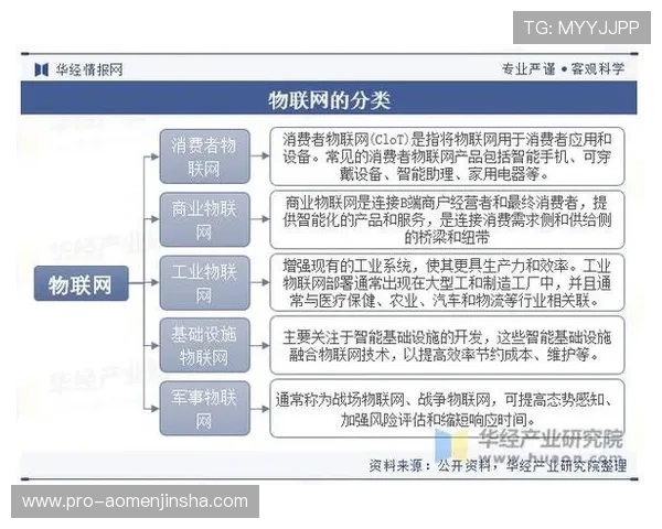 金沙集团sands在亚洲市场的布局与竞争优势分析，助你把握行业最新趋势